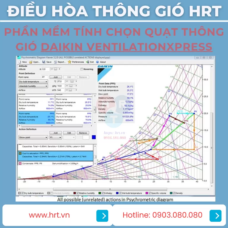 Phần mềm Daikin VentilationXpress