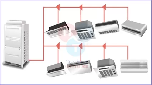 Hoàn thiện sơ đồ nguyên lý và bản vẽ hệ thống
