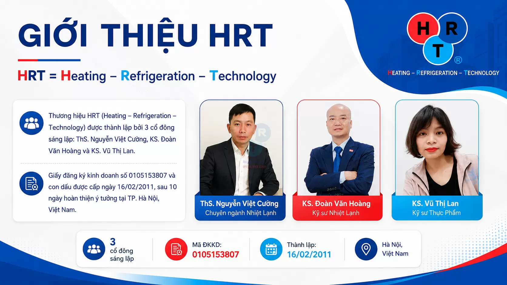 Giới Thiệu - CÔNG TY TNHH ĐIỀU HÒA THÔNG GIÓ HRT