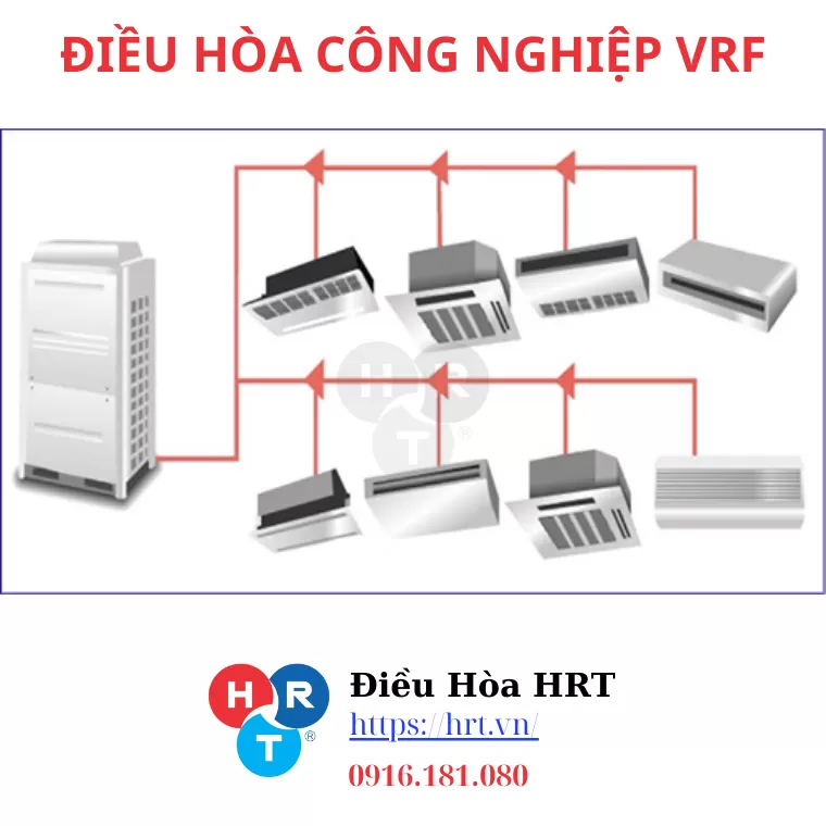 Điều Hòa Trung Tâm VRF