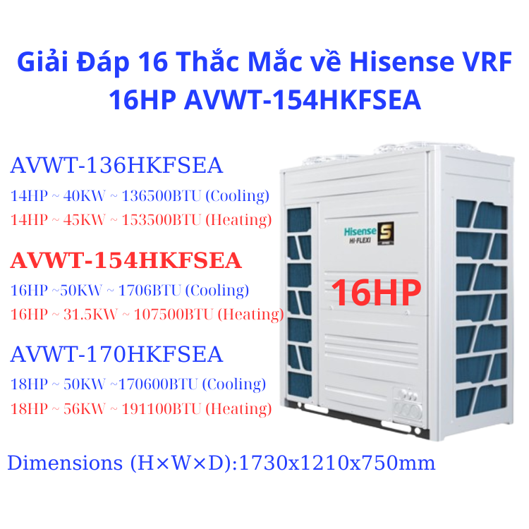 16 Thắc Mắc về Hisense VRF 16HP AVWT-154HKFSEA