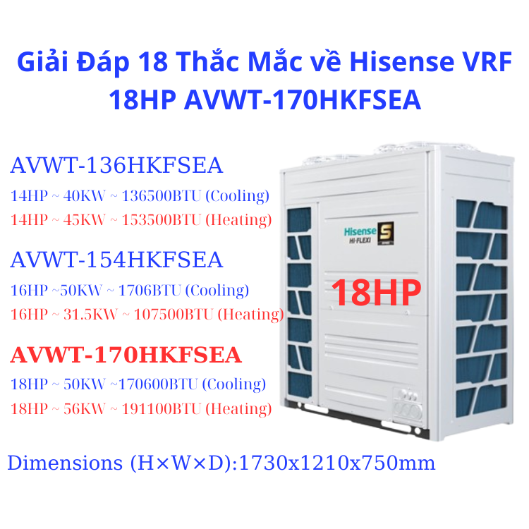 18 Thắc Mắc về Hisense VRF 18HP AVWT-170HKFSEA