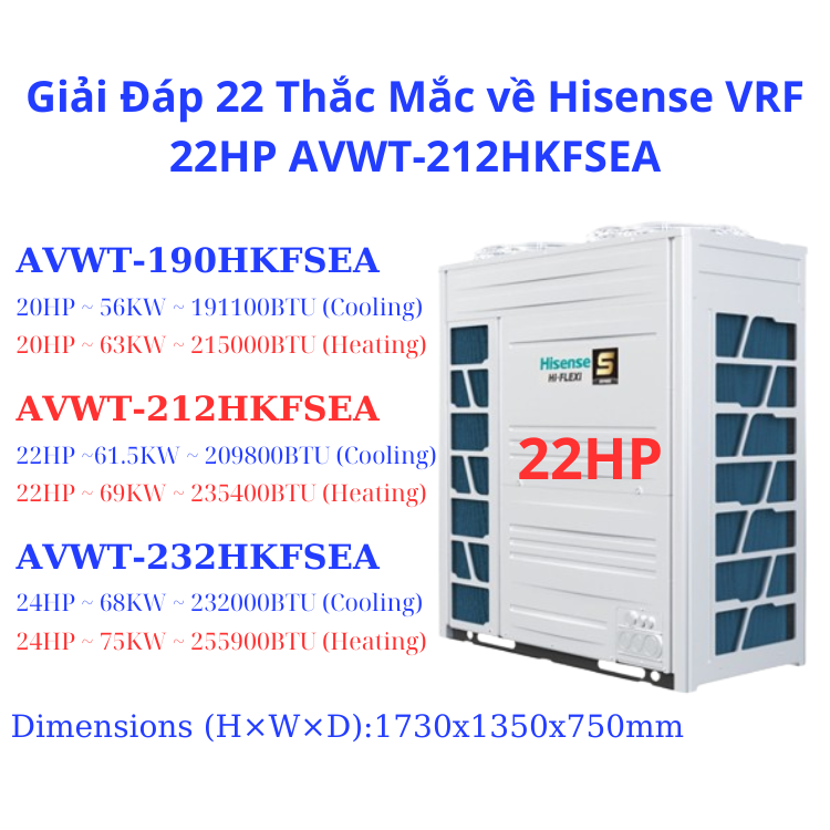 22 Thắc Mắc về Hisense VRF 22HP AVWT-212HKFSEA