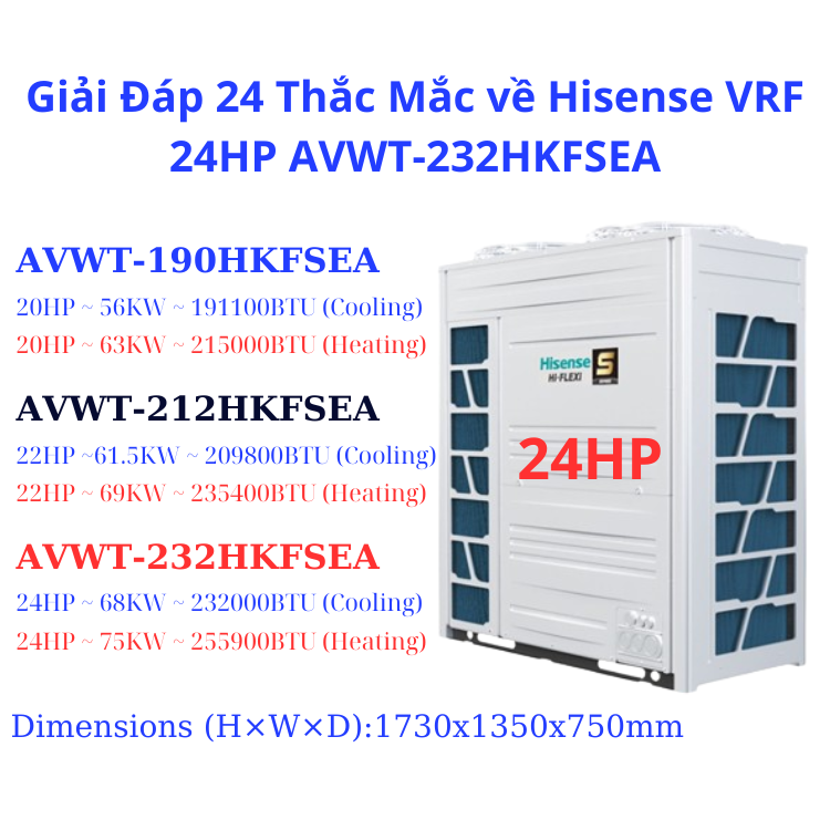 Giải Đáp 24 Thắc Mắc về Hisense VRF 24HP AVWT-232HKFSEA