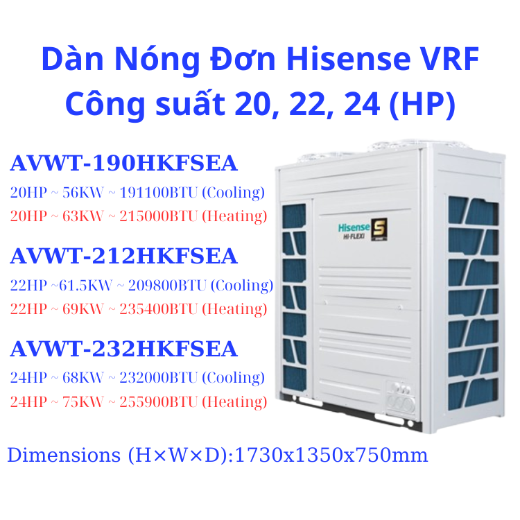 Dàn Nóng Đơn Hisense VRF 24HP AVWT-232HKFSEA