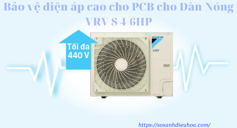 Bảo vệ điện áp cao cho PCB cho Dàn Nóng VRV S 4-6HP