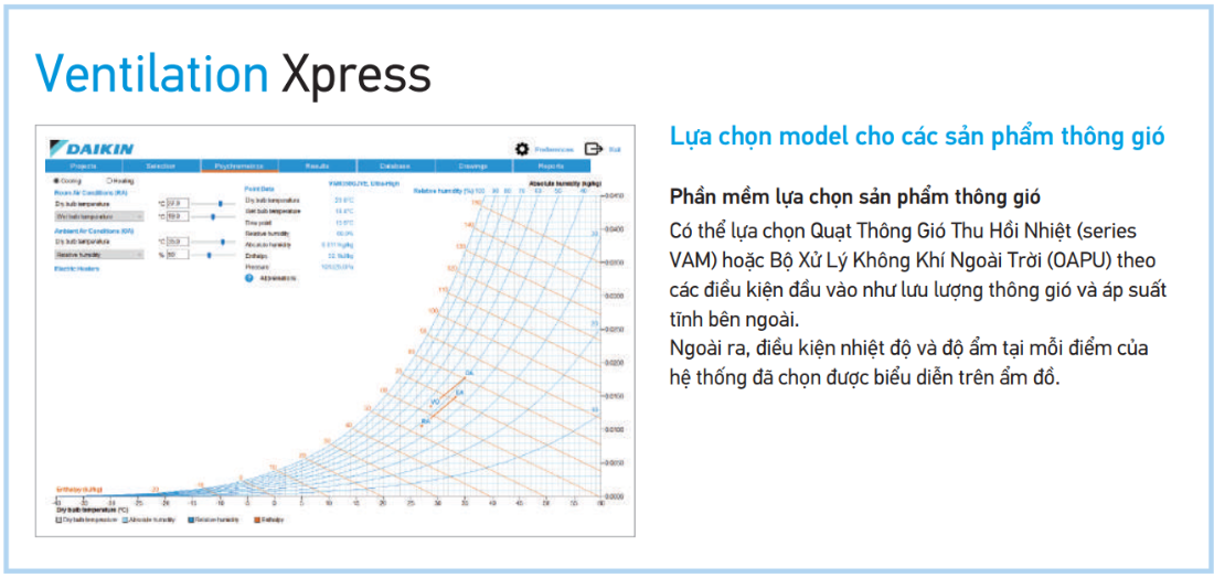 Lựa chọn Model Thiết Bị VAM bằng Phần Mềm Xpress - HRT