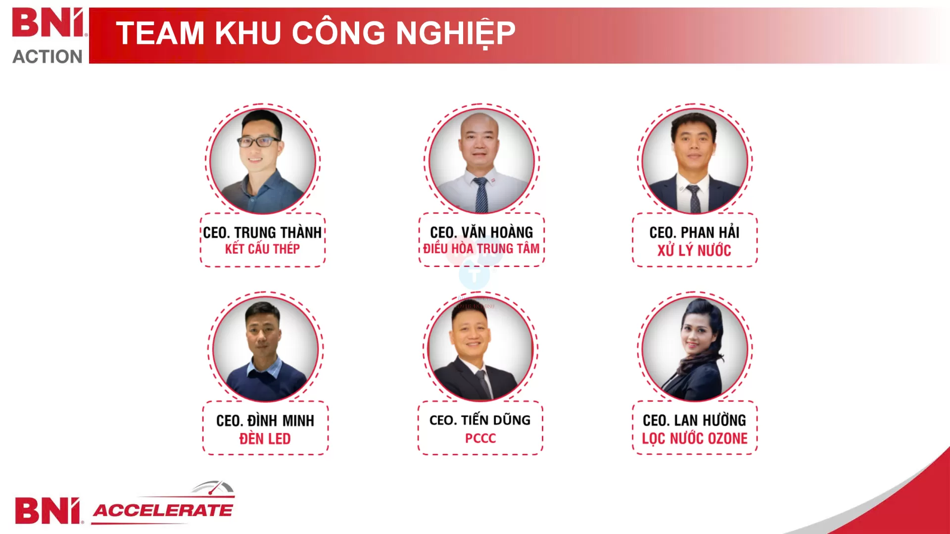 POWER TEAM KHU CÔNG NGHIỆP – BNI ACTION CHAPTER