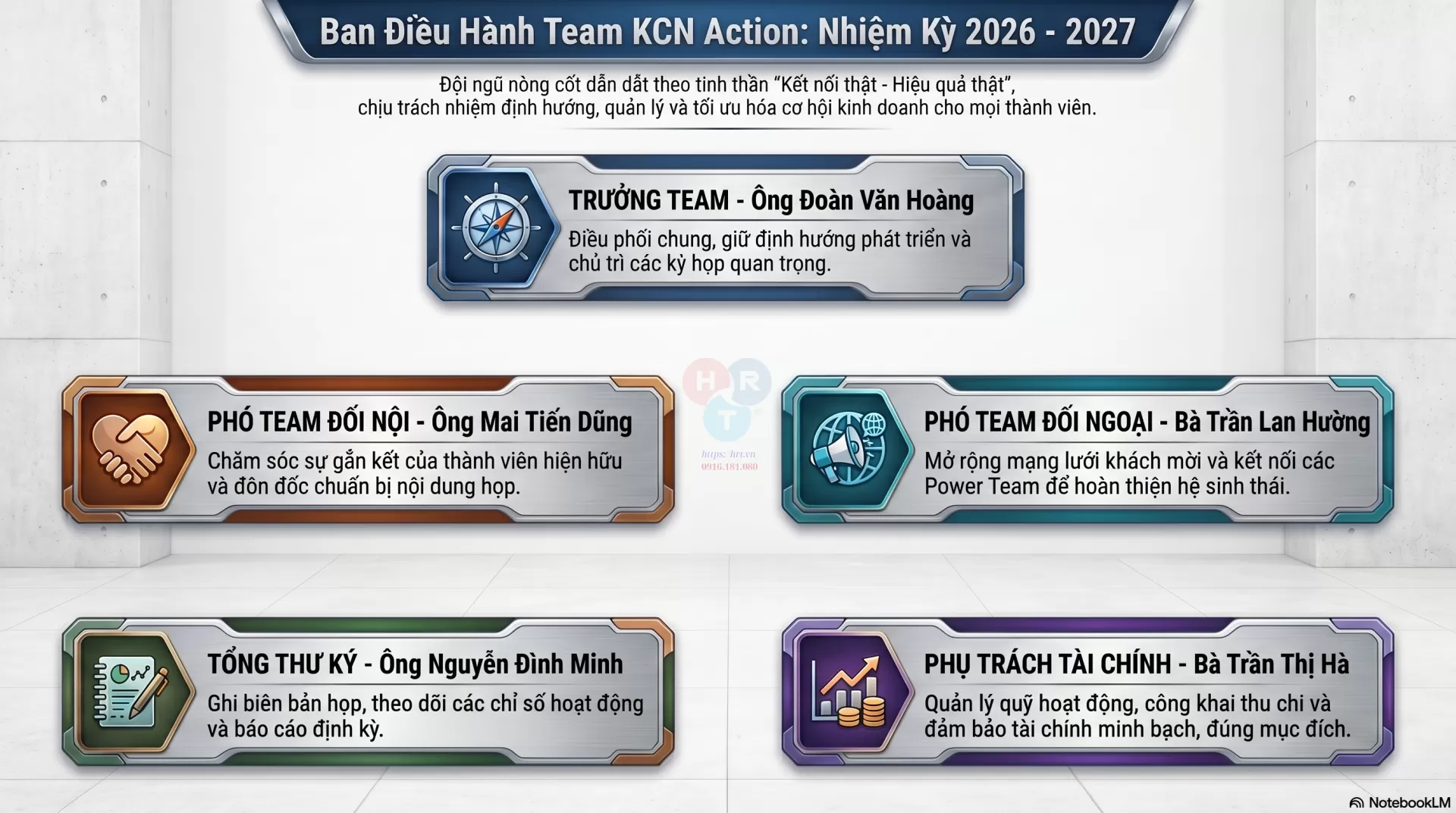 Cập Nhật Thành Viên Team KCN Action Nhiệm Kỳ 2026–2027