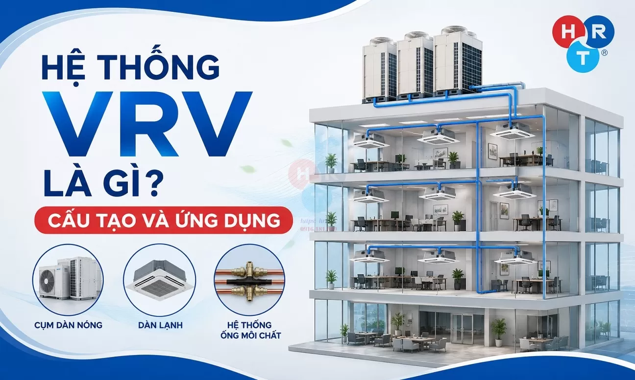 Hệ Thống VRV Là Gì? Cấu Tạo Và Ứng Dụng