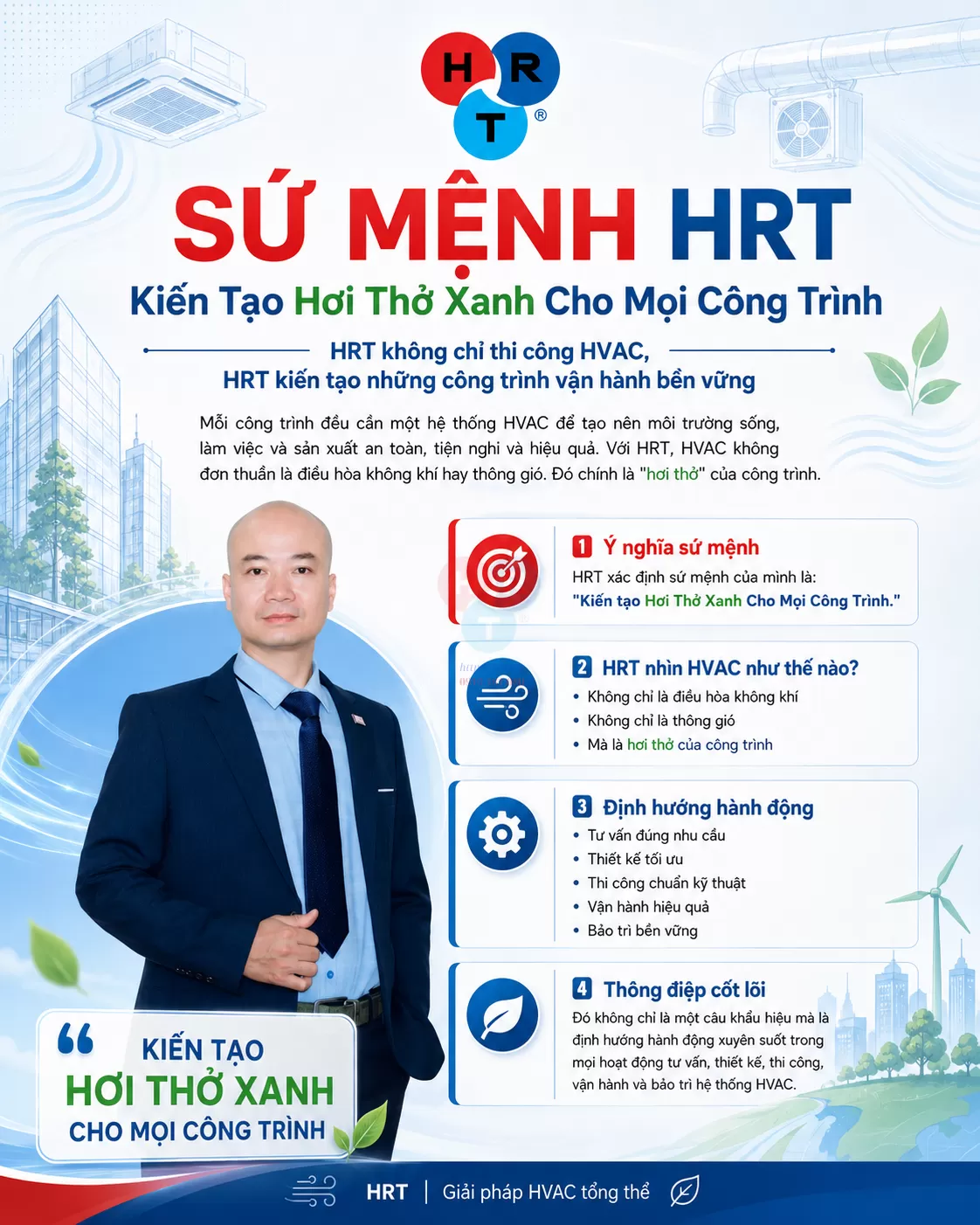 Sứ mệnh HRT và Hơi Thở Xanh