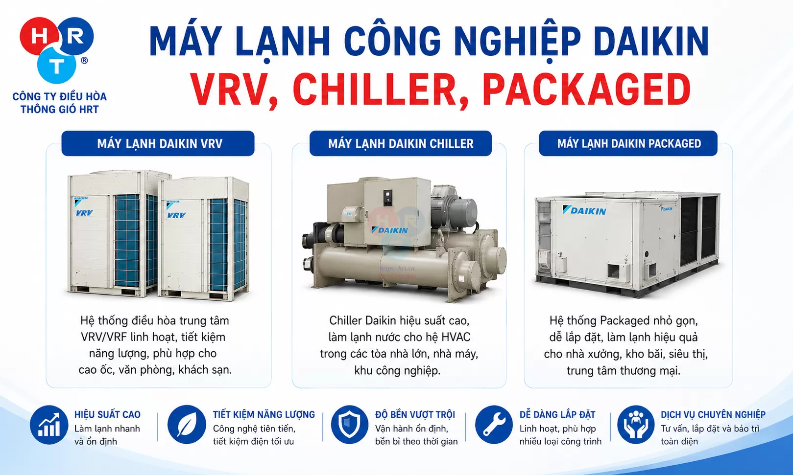 Máy Lạnh Công Nghiệp Daikin, VRV, Chiller, Packaged