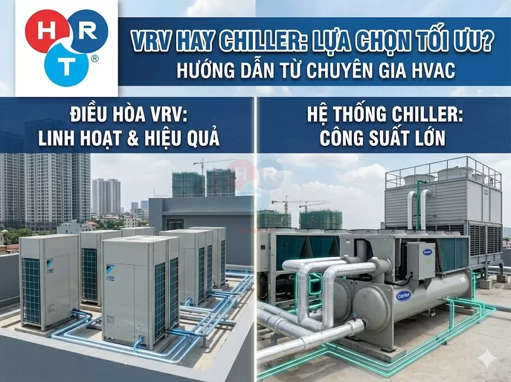 Điều Hòa VRV Hay Chiller Nên Dùng Loại Nào? Hướng Dẫn Lựa Chọn Từ Chuyên Gia