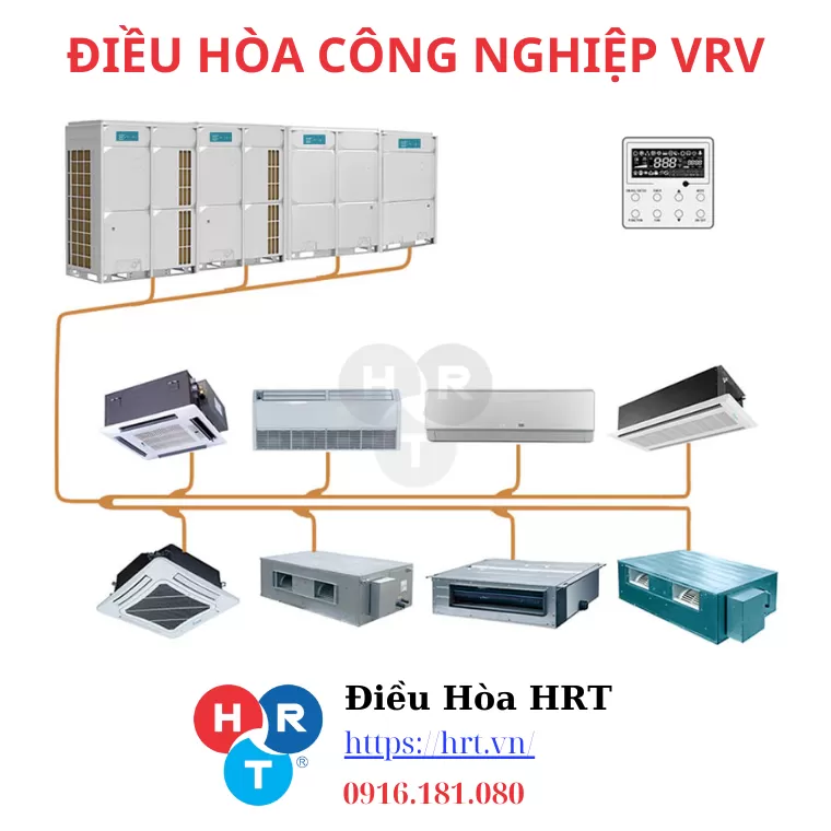 Điều Hòa Công Nghiệp VRV